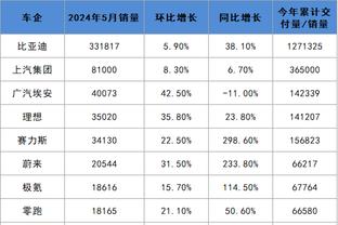 新利18网址网截图0